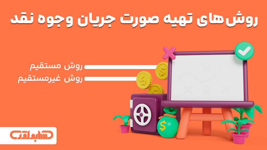 روش های تهیه صورت جریان وجوه نقد در استاندارد شماره 2 حسابداری