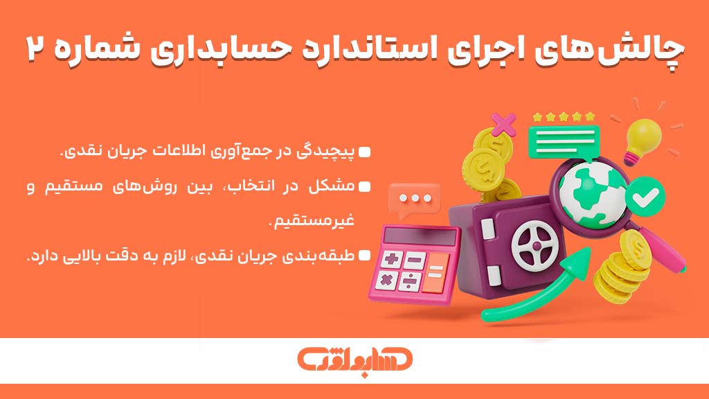 چالش های اجرای استاندارد شماره 2 حسابداری