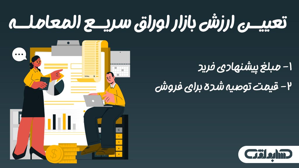 تعیین ارزش بازار اوراق سریع المعامله در استاندارد شماره 15 حسابداری