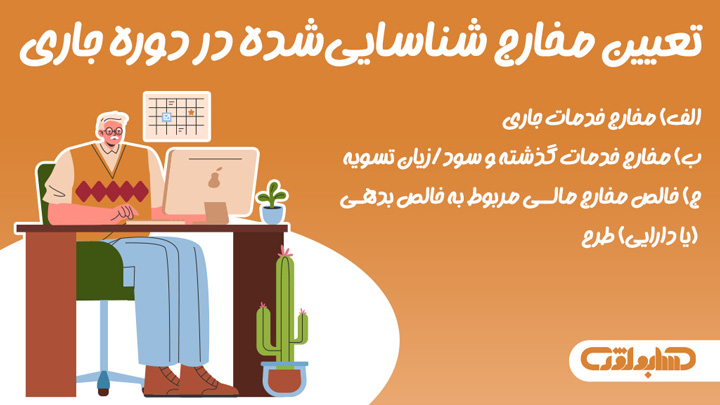 تعیین مخارج شناسایی شده در دوره جاری در استاندارد شماره 33 حسابداری