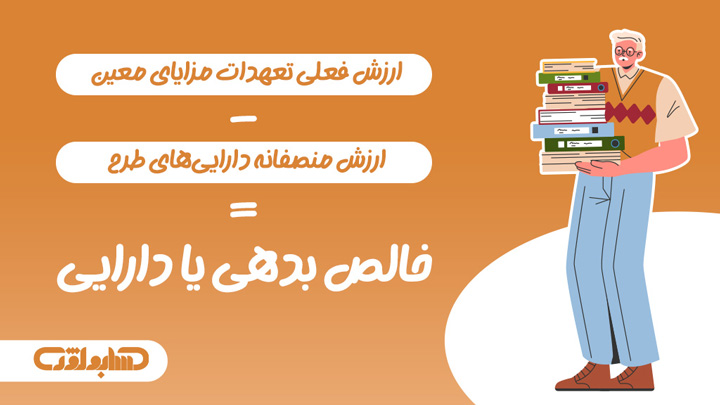 خالص بدهی یا دارایی در استاندارد شماره 33 حسابداری