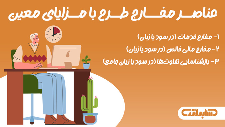 عناصر مخارج طرح با مزایای معین در استاندارد شماره 33 حسابداری