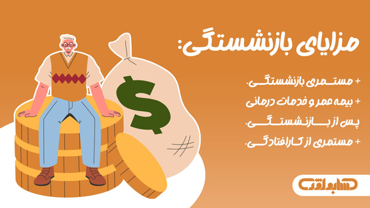 مزایای بازنشستگی در استاندارد شماره 33 حسابداری