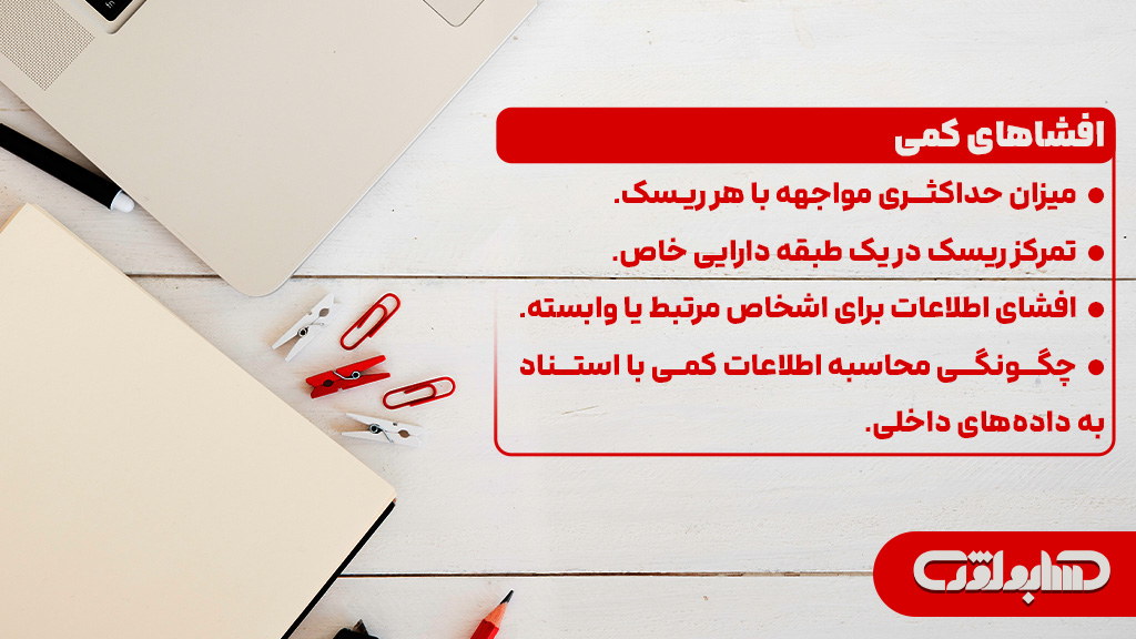 افشاهای کمی در استاندارد حسابداری شماره 37