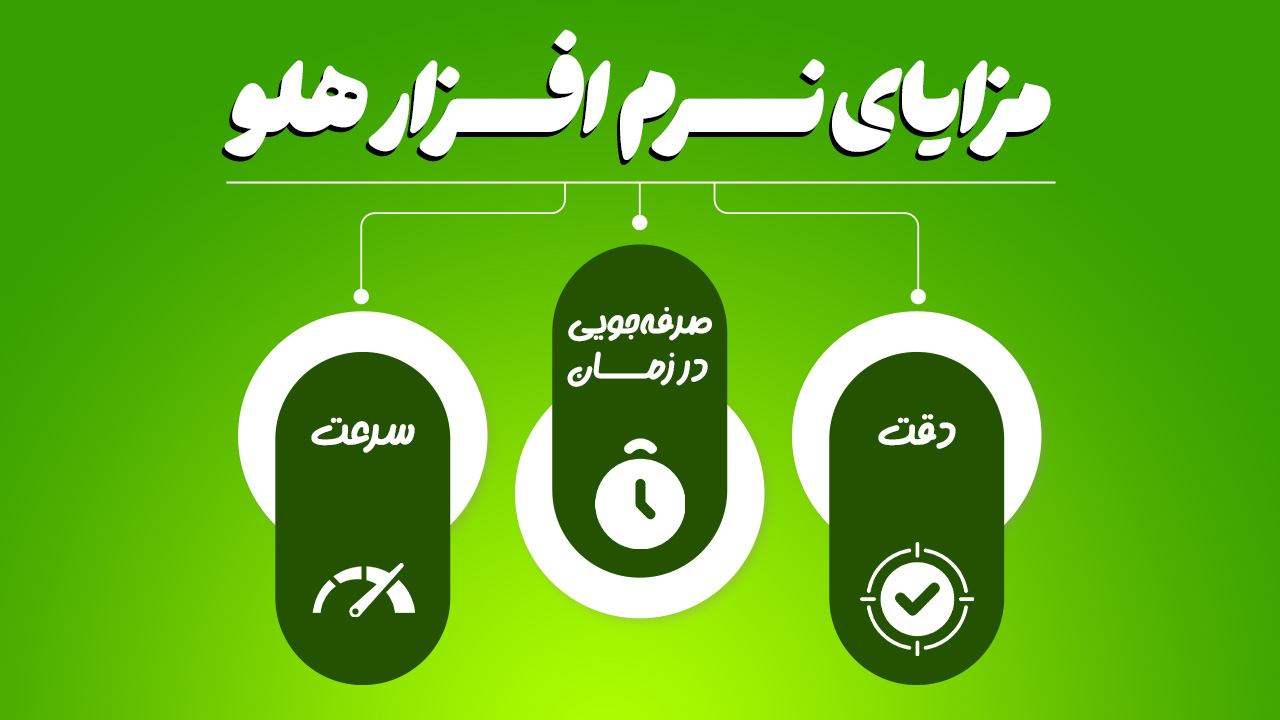مزایای نرم افزار حسابداری هلو